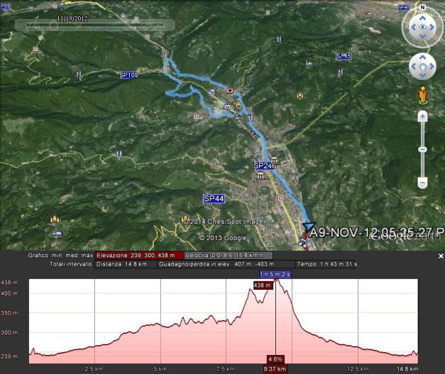 san quirico santa maria panisacco